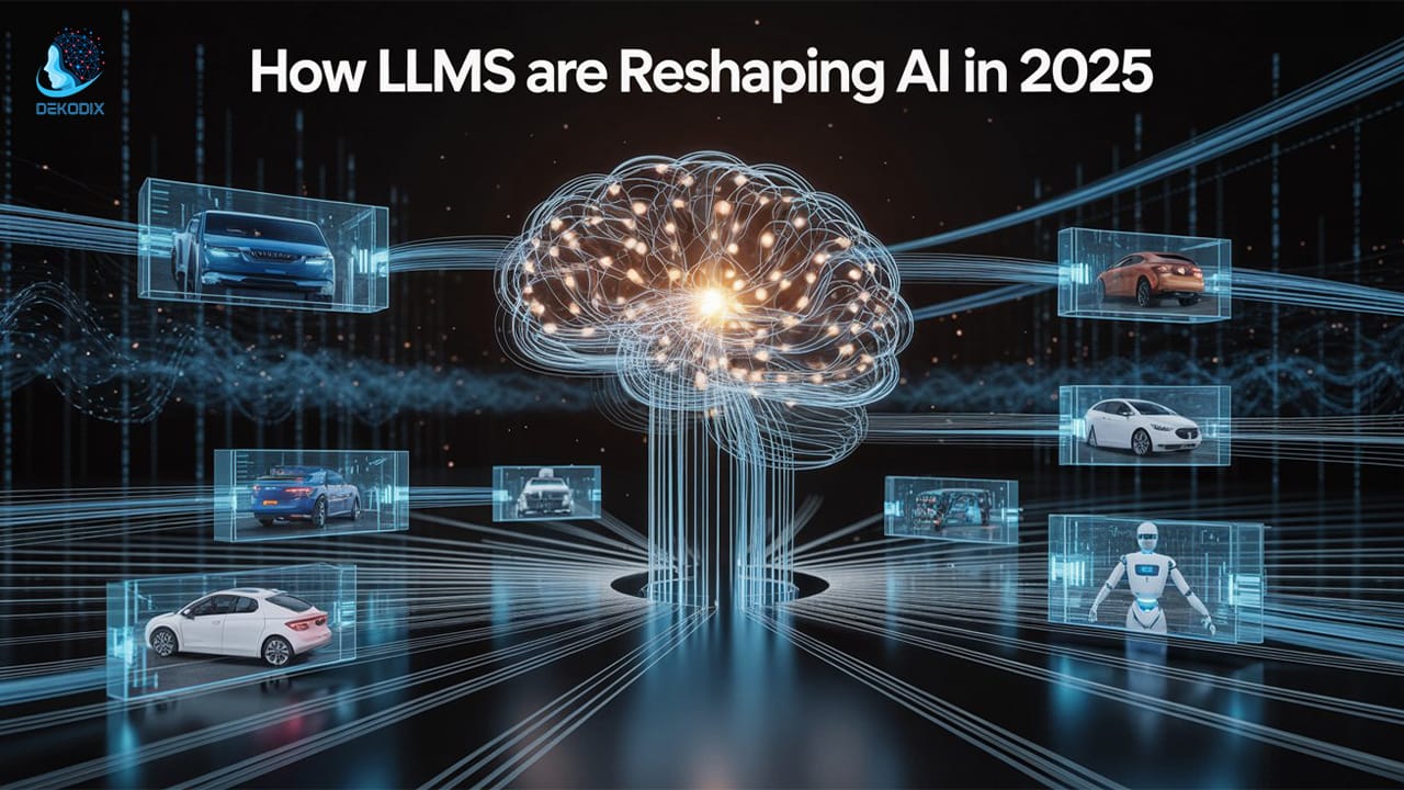Smarter Than Ever: How LLMs Are Reshaping AI in 2025